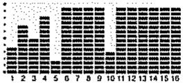 ROLAND SC-88 PRO - ○ Display (Type d'afficheur): Type1 — Type8 - 8