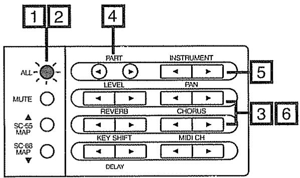 ROLAND SC-88 PRO - Appellation d'un patch user - 2