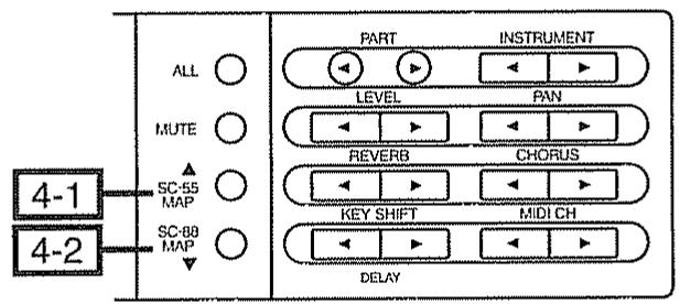 ALL MUTE SC-55 MAP SC-88 MAP PART INSTRUMENT LEVEL PAN REVERB CHORUS KEY SHIFT MIDI CH DELAY 4-1 4-2