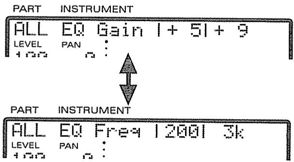 PART INSTRUMENT ALL EQ Gain 1 + 51 + 9 LEVEL PAN : + 2000 PART INSTRUMENT ALL EQ Free 12001 3k LEVEL PAN : + 2000