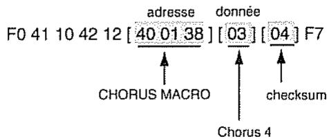 ROLAND SC-8820 - Réglage du type de chorus sur CHORUS4 - 1