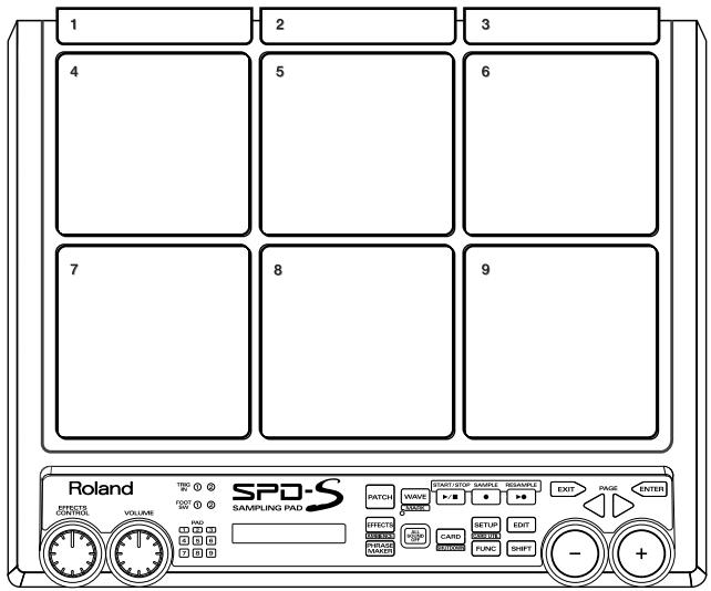 ROLAND SPD-S - 1