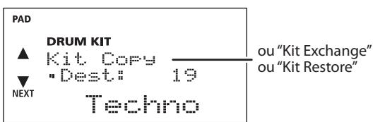 PAD ▲ DRUM KIT ▲ Kit Copy ———— ou "Kit Exchange" ▼ "Dest: 19 NEXT ———— Techno ——— ou "Kit Restore"
