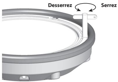 Desserrez Serrez