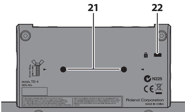 21 22 MODEL TD-4 SER. NO. 10 mm Max N225 CE Roland Corporation MADE IN CHINA