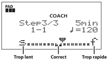 PAD COACH Step3/3 5min 1-1 J=120 Trop lent Correct Trop rapide