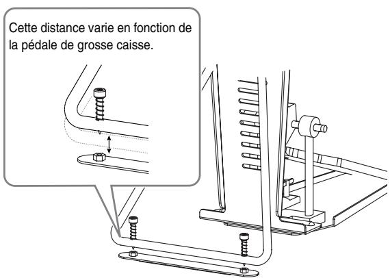 Cette distance varie en fonction de la pédale de grosse caisse.