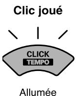 Clic joué CLICK TEMPO Allumée
