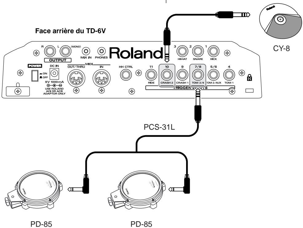 Face arrière du TD-6V R L (MOND) OUTPUT MIX IN PHONES POWER DC IN MIDI 9V 1000 mA OUT/THRU IN HH CTRL 11 10 9 7/8 5/6 4 ON OFF USE ROLAND ACI OR ACB ADAPTOR ONLY RIDE CRASH 2 CRASH 1 TOM 3/4 TOM 2/AUX TOM 1 TRIGGER BY-01S PCS-31L PD-85 PD-85 CY-8