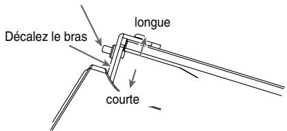 Décalez le bras longue courte