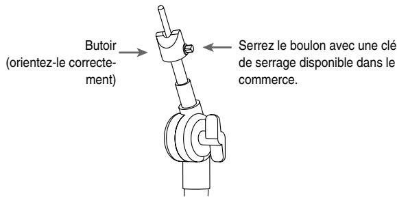 Butoir (orientez-le correcte- ment) Serrez le boulon avec une clé de serrage disponible dans le commerce.