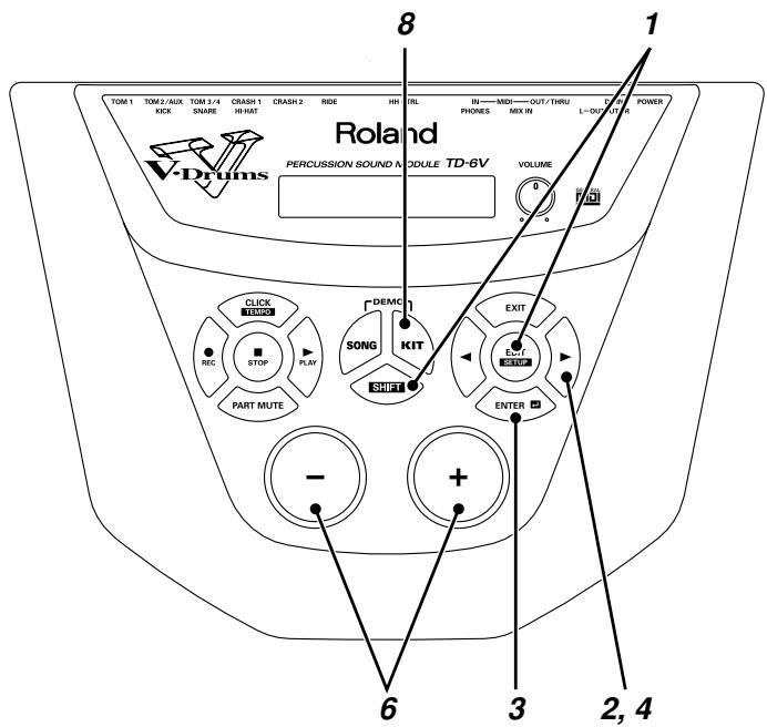 TOM 1 TOM 2/AUX TOM 3/4 CRASH 1 CRASH 2 RIDE HH IRL IN—MDI—OUT/THRU D:\POCK\POWER KICK SNARE HI HAT PHONES MIX IN L—OUTPUT Roland V-Drums PERCUSSION SOUND MODULE TD-6V VOLUME 0 7 1 6 3 2, 4