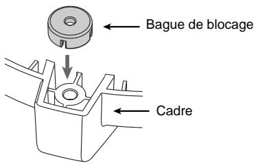 Bague de blocage Cadre