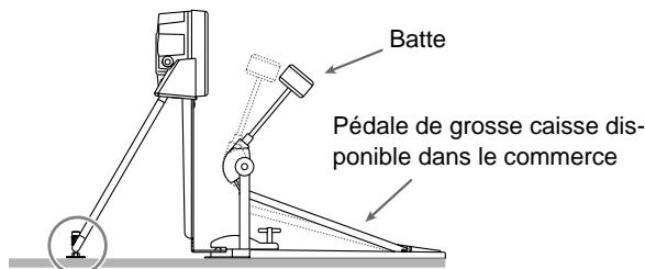 Batte Pédale de grosse caisse disponible dans le commerce