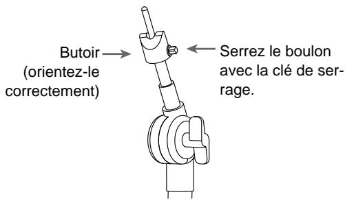 Butoir (orientez-le correctement) Serrez le boulon avec la clé de serr- rage.