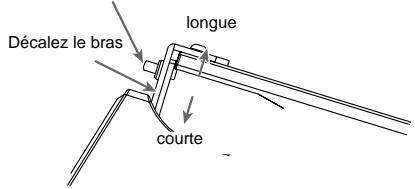 Décalez le bras longue courte