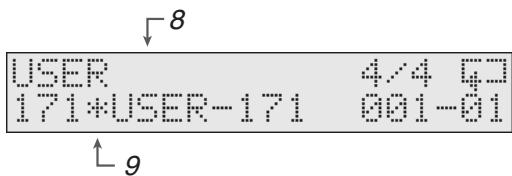 ↓8 USER 4/4 40 171*USER-171 001-01 ↑9