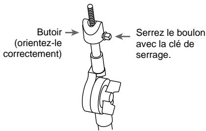 Butoir (orientez-le correctement) Serrez le boulon avec la clé de serrage.
