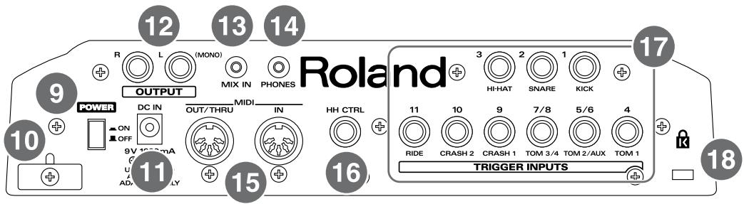 12 13 14 OUTPUT MIX IN PHONES 9 POWER DC IN OUT/THRU MIDI IN HH CTRL 15 16 17 3 2 1 HI-HAT SNARE KICK 10 ON OFF 9V 10mA AD. 11 RIDE CRASH 2 CRASH 1 TOM 3/4 TOM 2/AUX TOM 1 18 TRIGGER INPUTS