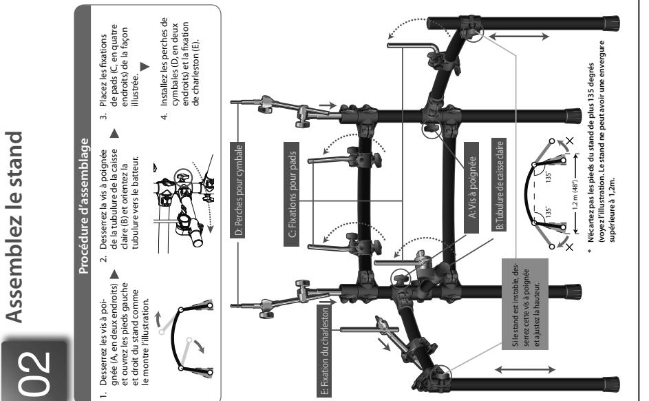 ROLAND TD-9KX - Fixez la cymbale crash (CY-8) et la cymbale ride (CY-12) - 2