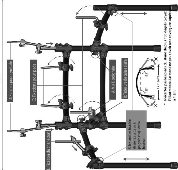 D: Perches pour cymbale C: Fixations pour pads E: Fixation du charleston A: Vis à poignée B: Tubulure de caisse claire Si le stand est instable, desserrez cette vis à poignée et ajustez la hauteur. 135° 135° 1.2 m (48°) * N'écartez pas les pieds du stand de plus 135 degrés (voyez l'Illustration). Le stand ne peut avoir une envergure supérieure à 1,2m.