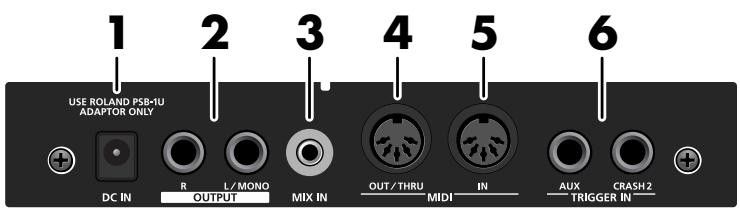USE ROLAND PS8-1U ADAPTOR ONLY DC IN R L/MONO OUTPUT MIX IN OUT/THRU MIDI IN AUX CRASH2 TRIGGER IN