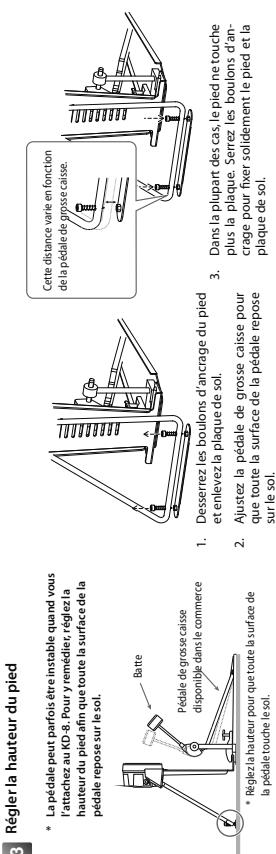 3 Régler la hauteur du pied * La pédale peut parfois être instable quand vous l'attachez au KD-8. Pour y remédier, réglez la hauteur du pied afin que toute la surface de la pédale repose sur le sol. Batte Pédale de grosse caisse disponible dans le commerce * Réglez la hauteur pour que toute la surface de la pédale touche le sol. 1. Desserrez les boulons d'ancrage du pied et enlevez la plaque de sol. 2. Ajustez la pédale de grosse caisse pour que toute la surface de la pédale repose sur le sol. Cette distance varie en fonction de la pédale de grosse caisse. 3. Dans la plupart des cas, le pied ne touche plus la plaque. Serrez les boulons d'ancrage pour fixer solidement le pied et la plaque de sol.