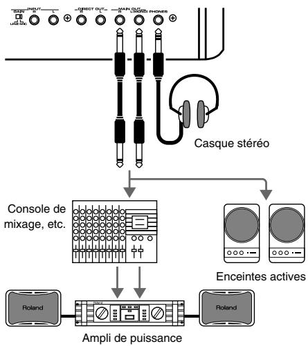 ROLAND V-CARD - Mise sous tension - 1