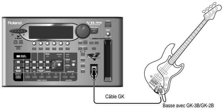 Roland VB-99 Câble GK Basse avec GK-3B/GK-2B