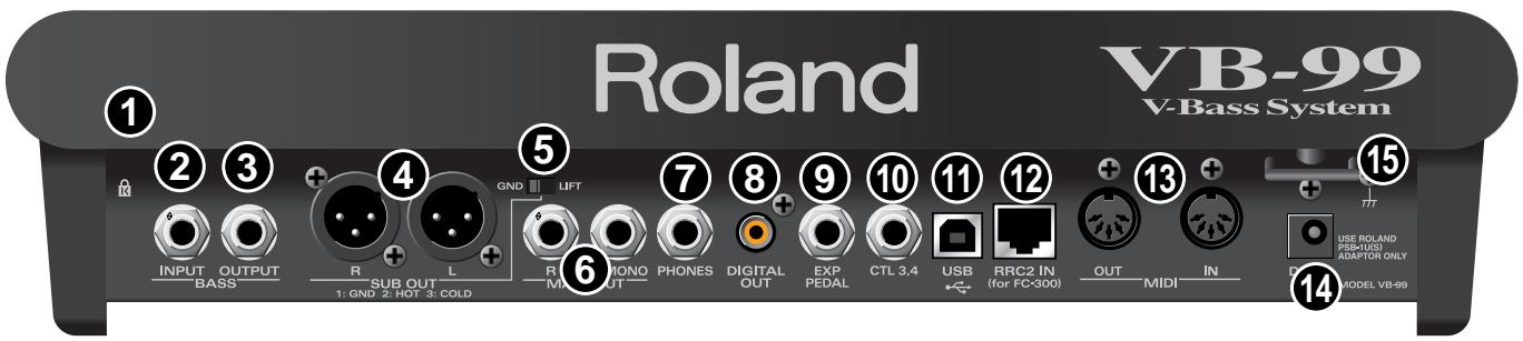 Roland VB-99 V-Bass System ① ② ③ INPUT OUTPUT BASS R SUB OUT 1: GND 2: HOT 3: COLD GND LIFT R PLANO MONO MINT OUT PHONES DIGITAL OUT EXP PEDAL CTL 3,4 USB RRC2 IN (for FC<300) OUT MIDI IN ④ ⑤ ⑥ ⑦ ⑧ ⑨ ⑩ ⑪ ⑫ ⑬ ⑭ ⑮ ⑯ ⑰ ⑱ ⑲ ⑳ ⑪ ⑫ ⑬ ⑭ ⑮ ⑯ ⑰ ⑱ ⑲ ⑳ ⑮ ⑯ ⑰ ⑱ ⑲ ⑳ ⑮ ⑯ ⑰ ⑱ ⑲ ⑳ ⑮ ⑯ ⑰ ⑱ ⑲ ⑳ ⑮ ⑯ ⑰ ⑱ ⑲ ⑳ ⑮ ⑯ ⑰ ⑱ ⑲ ⑳ ⑮ ⑯ ⑰
