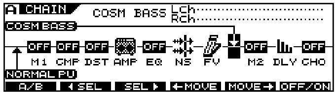 CHAIN COSM BASS LCH RCH OFF OFF OFF OFF M1 CMF DST AMP EQ NS FV NORMAL FU A/B SEL SEL ←MOVE MOVE→ OFF/ON