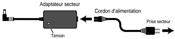 Adaptateur secteur Témoin Cordon d'alimentation Prise secteur
