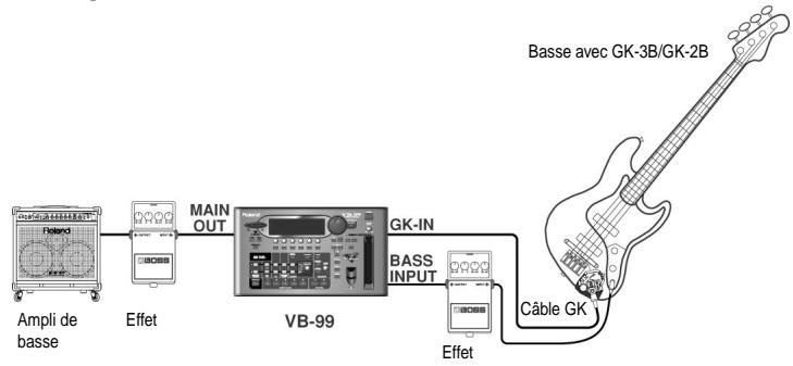 ROLAND VB-99 - Connexions - 4