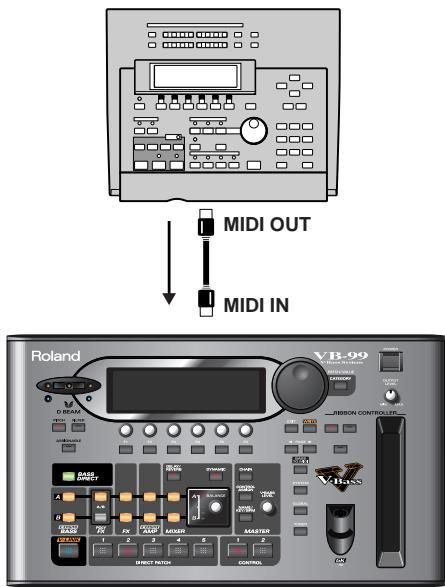 MIDI OUT MIDI IN Roland VB-99 V8-Bass