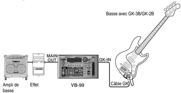 ROLAND VB-99 - Connexions - 3