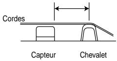 ROLAND VB-99 - Régler la distance séparant le capteur du chevalet (PICKUP↔BRIDGE) - 3