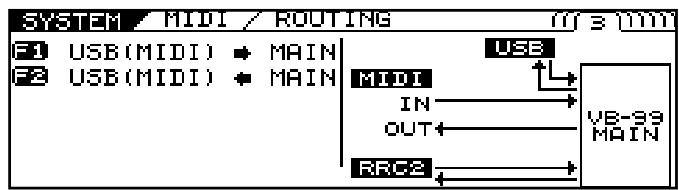 SYSTEM MIDI / ROUTING F1 USB(MIDI) → MAIN F2 USB(MIDI) + MAIN USB MIDI IN OUT RRC2 VB-39 MAIN
