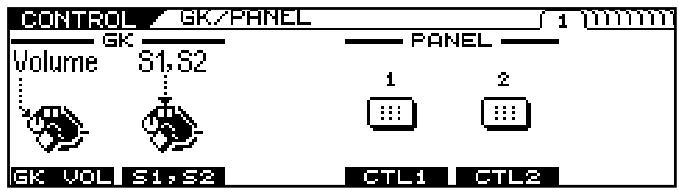 CONTROL GK/PANEL 1 Volume S1,S2 PANEL 1 2 GK VOL S1,S2 CTL1 CTL2