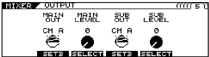 MIXER OUTPUT MAIN OUT MAIN LEVEL SUB OUT SUB LEVEL CH A 0 CH A 0 SET2 SELECT SET2 SELECT