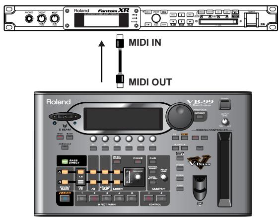 Roland Fanist XR MIDI IN MIDI OUT Roland VB-99 VBA Bass