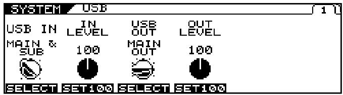 SYSTEM USB USB IN IN USB OUT OUT LEVEL LEVEL LEVEL MAIN & MAIN MAIN SUB 100 OUT 100 SELECT SET100 SELECT SET100