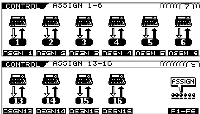 CONTROL ASSIGN 1-6 ASGN 1 ASGN 2 ASGN 3 ASGN 4 ASGN 5 ASGN 6 CONTROL ASSIGN 13-16 ASGN13 ASGN14 ASGN15 ASGN16 F1-F6