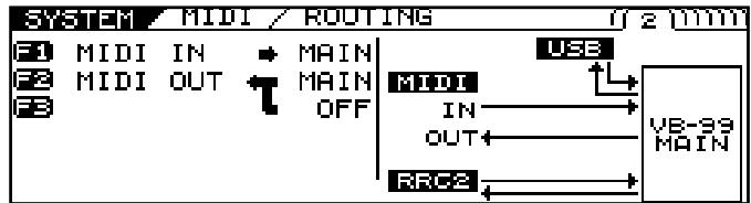 SYSTEM / MIDI / ROUTING F1 MIDI IN → MAIN F2 MIDI OUT ← MAIN F3 OFF USB MIDI IN OUT ← RRC2 VB-39 MAIN