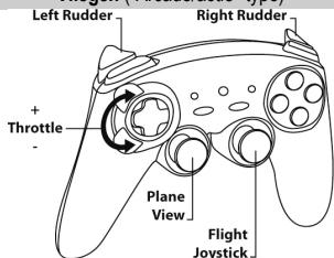THRUSTMASTER SANS FIL FERRARI GAMEPAD 430 SCUDERIA - VERSCHILLLENDE VOORBEELDEN PER TYPE GAME - 8
