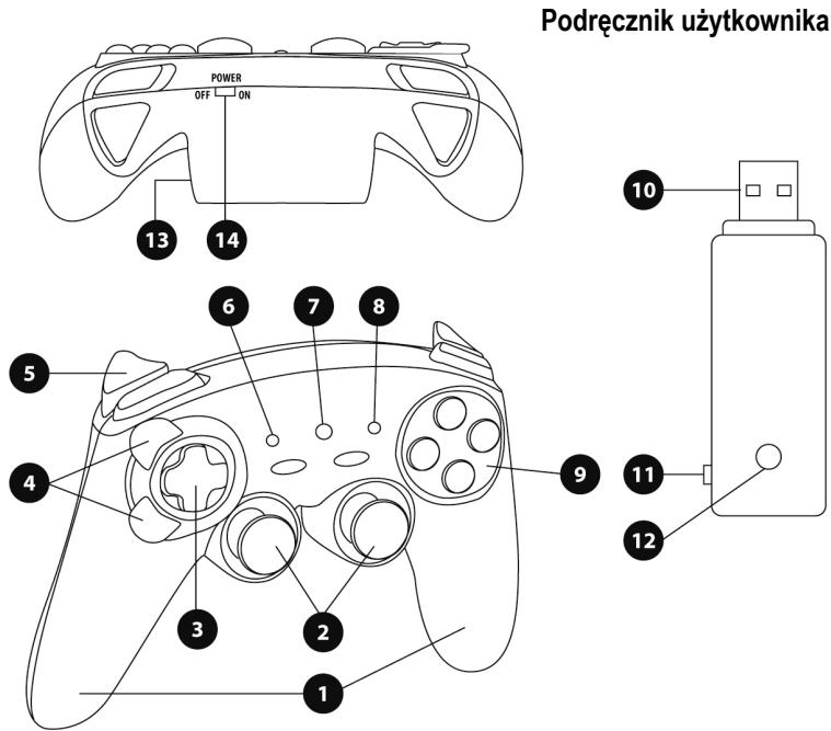 THRUSTMASTER SANS FIL FERRARI GAMEPAD 430 SCUDERIA - Ferrari Wireless Gamepad - 1