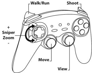 THRUSTMASTER SANS FIL FERRARI GAMEPAD 430 SCUDERIA - DIFFERENTS EXAMPLES EN FONCTION DU GENRE DE JEU UTILISE - 2