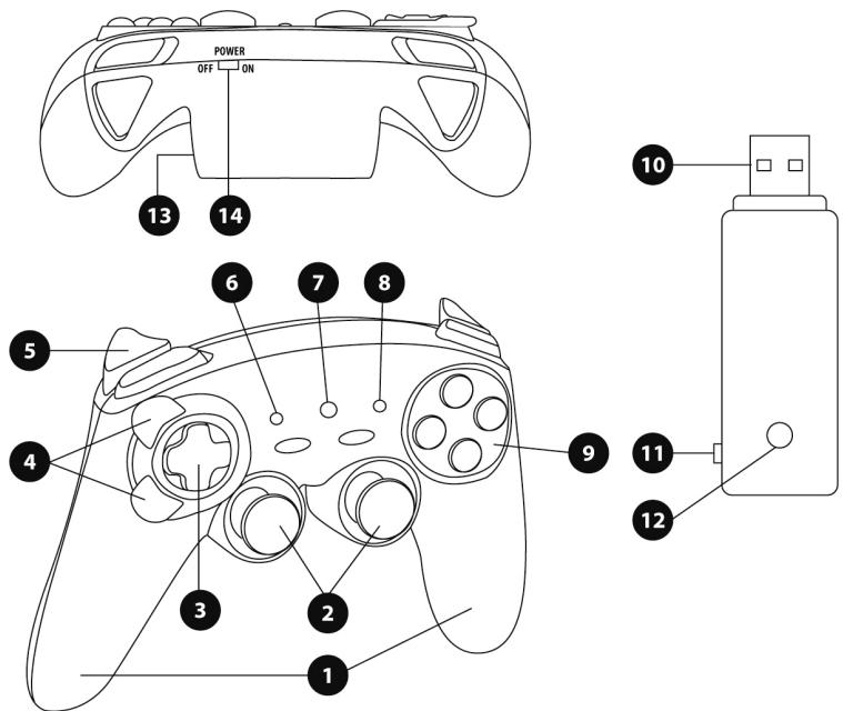 THRUSTMASTER SANS FIL FERRARI GAMEPAD 430 SCUDERIA - Ferrari Wireless Gamepad - 1