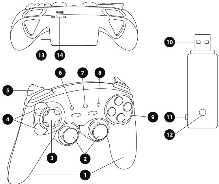 THRUSTMASTER SANS FIL FERRARI GAMEPAD 430 SCUDERIA - Ferrari Wireless Gamepad - 1