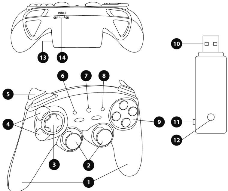 THRUSTMASTER SANS FIL FERRARI GAMEPAD 430 SCUDERIA - Ferrari Wireless Gamepad - 1