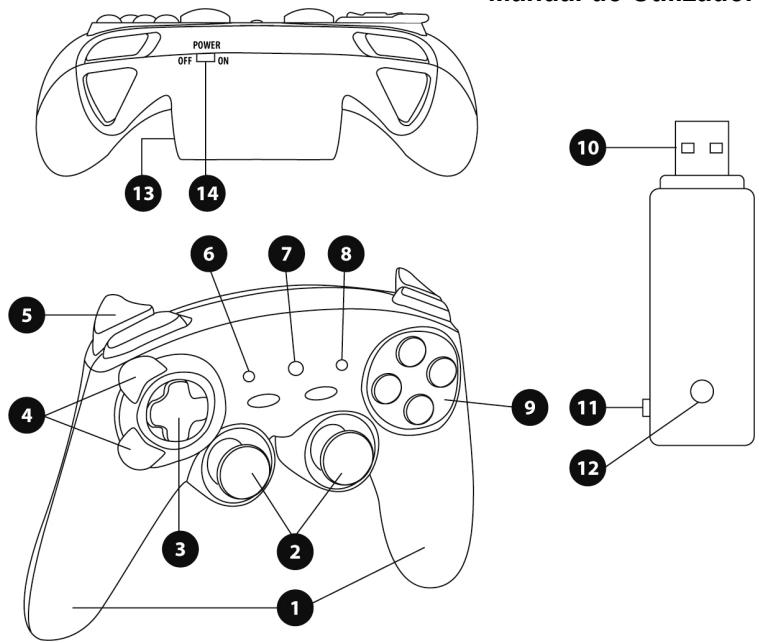 THRUSTMASTER SANS FIL FERRARI GAMEPAD 430 SCUDERIA - Ferrari Wireless Gamepad - 1